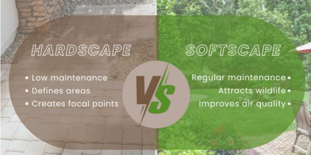 Comparison of hardscape vs softscape: stone vs grass, with pros/cons for each.