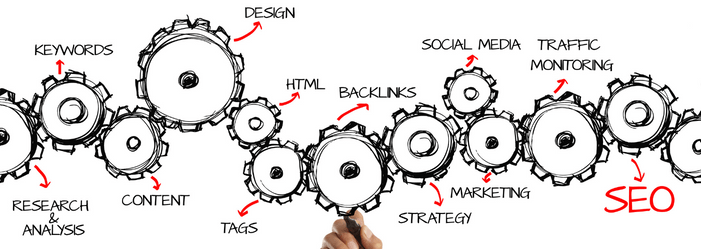 SEO strategy