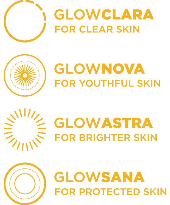 Glow clara for clear skin glownova for youthful skin glowastra for brighter skin glowsana for protected skin