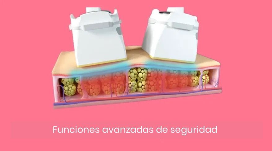 Advanced Safety systems