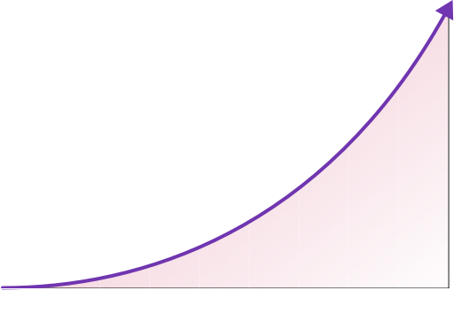 Patient Demand Graph