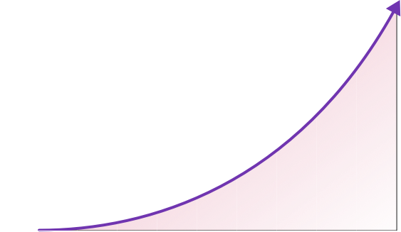 A purple arrow is pointing up on a white background.