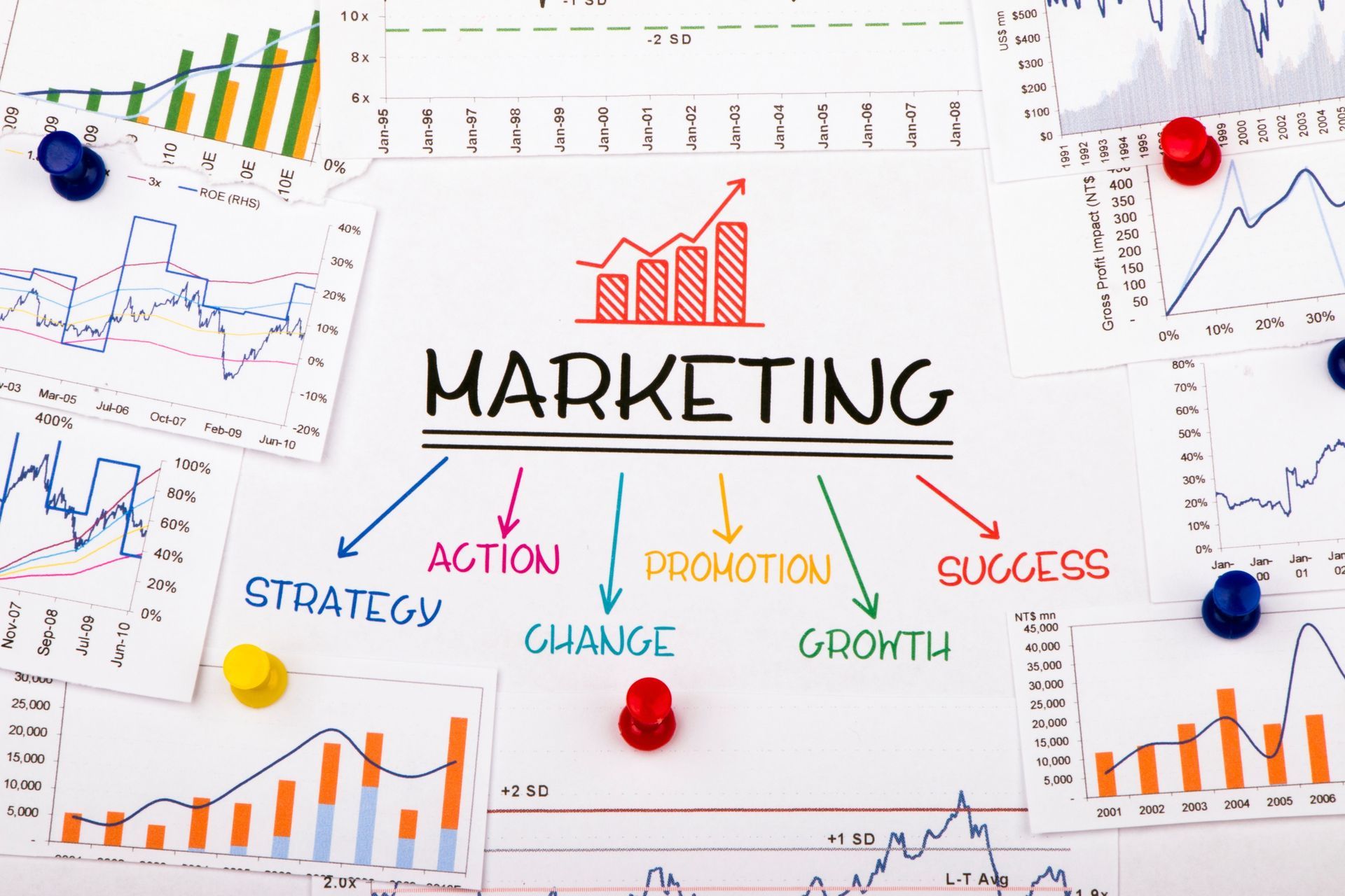marketing support marketing support