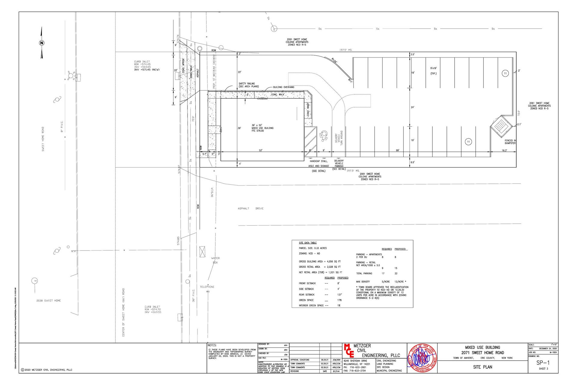 Wyse Properties, LLC