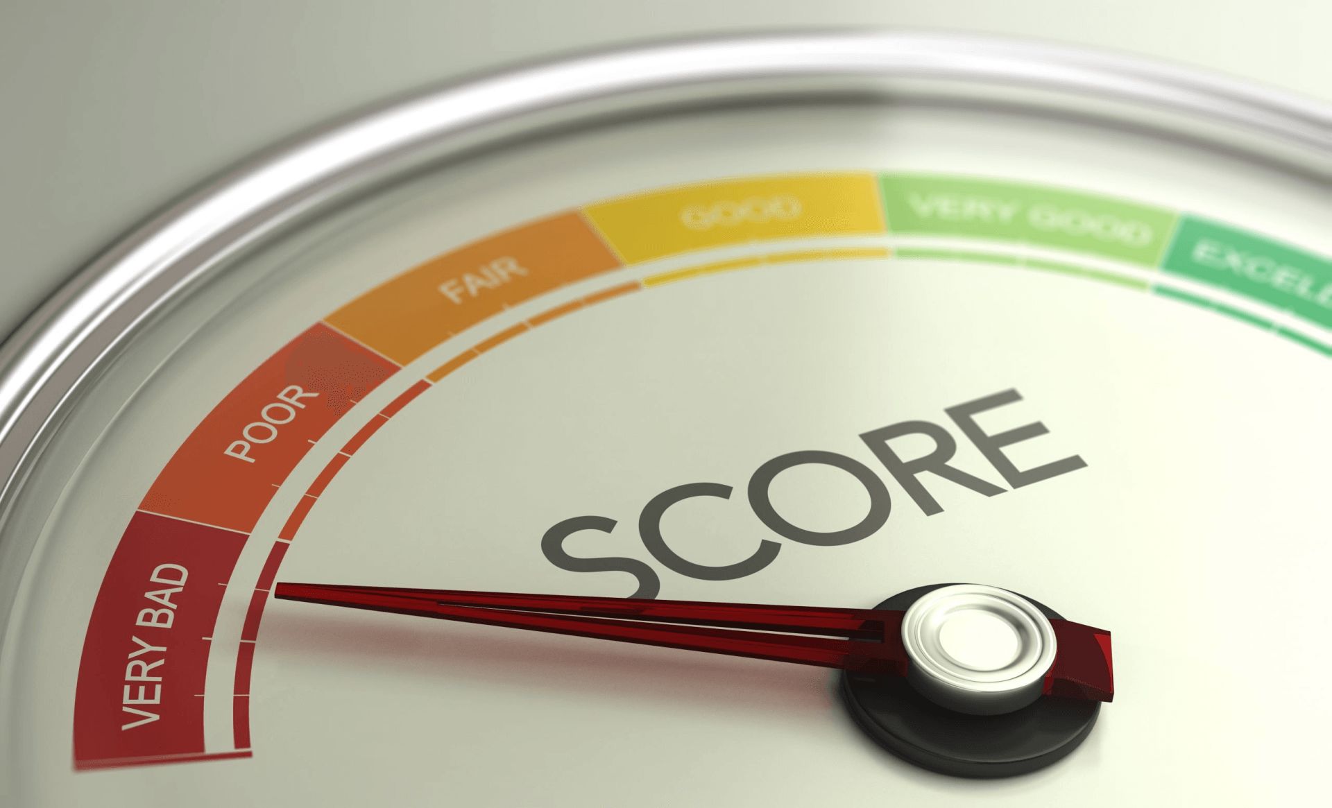 Credit Card Score