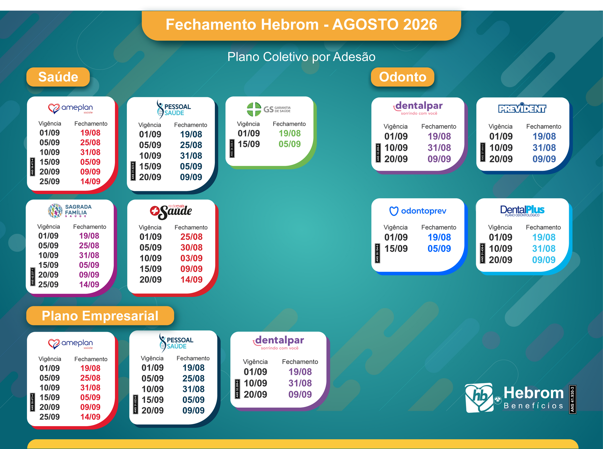 banner informativo com vigencias dos planos