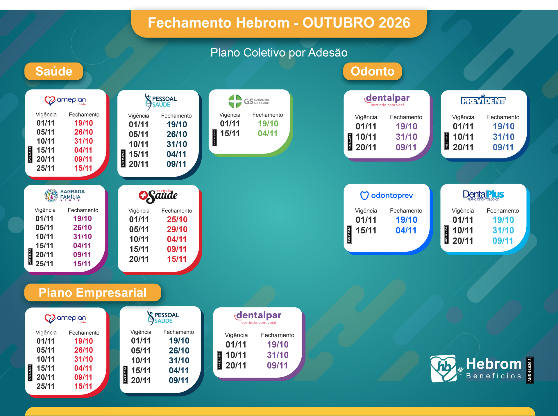 banner informativo com vigencias dos planos