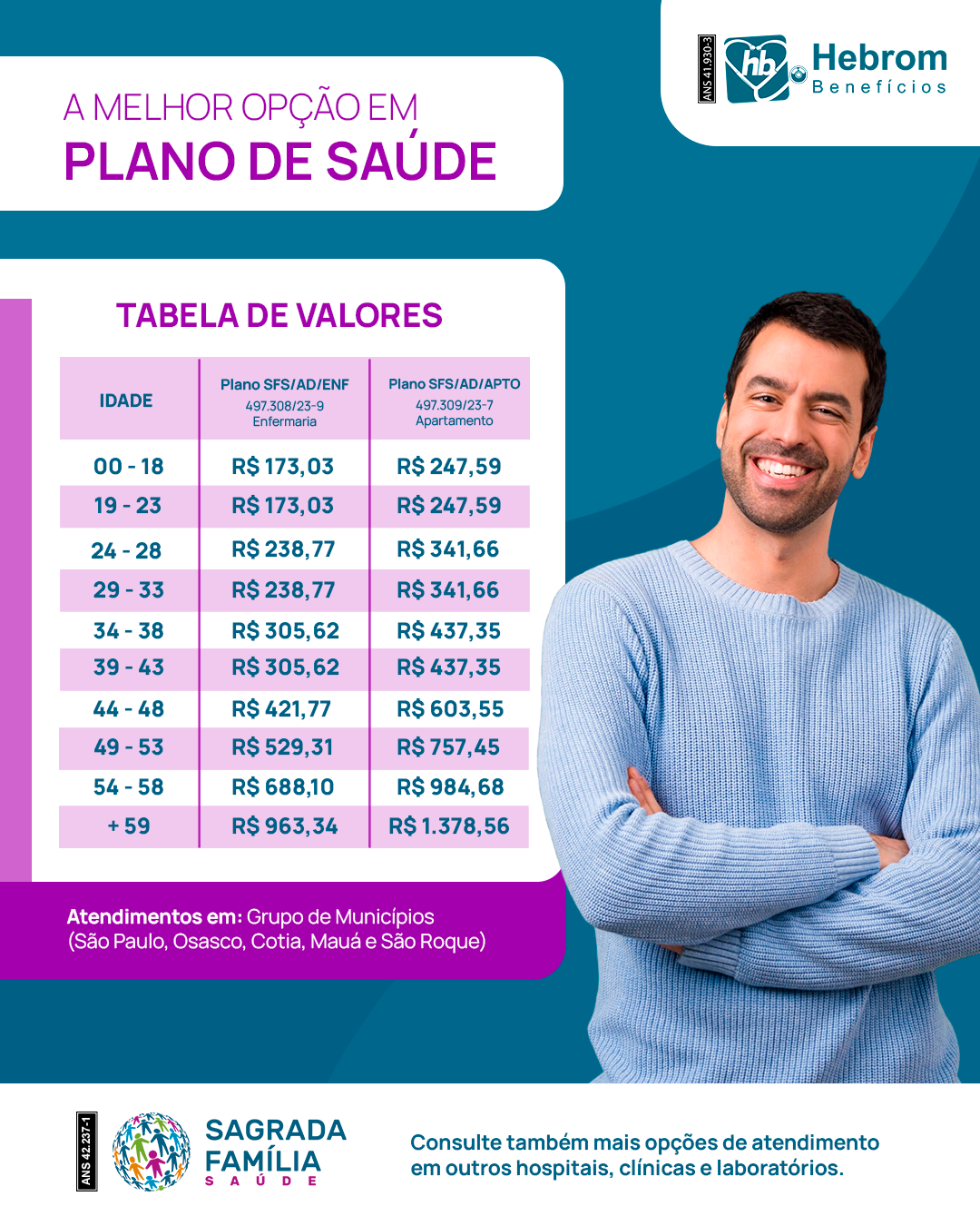 Post do plano Santa Casa de Mauá com o valor a partir de R$ 148,02