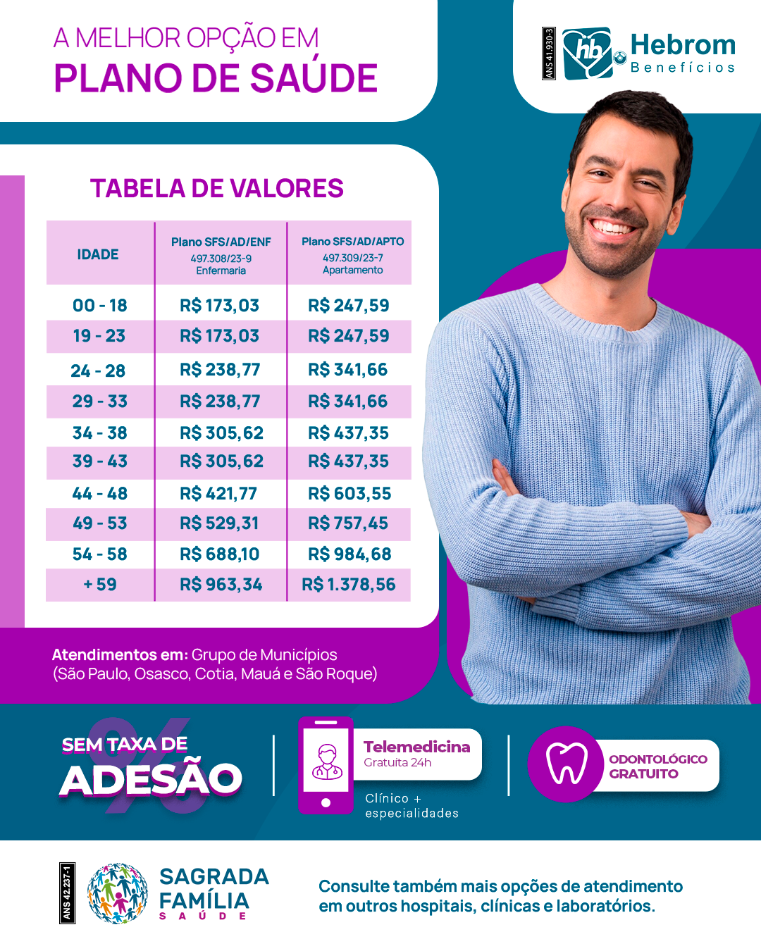 Post do plano Santa Casa de Mauá com o valor a partir de R$ 148,02