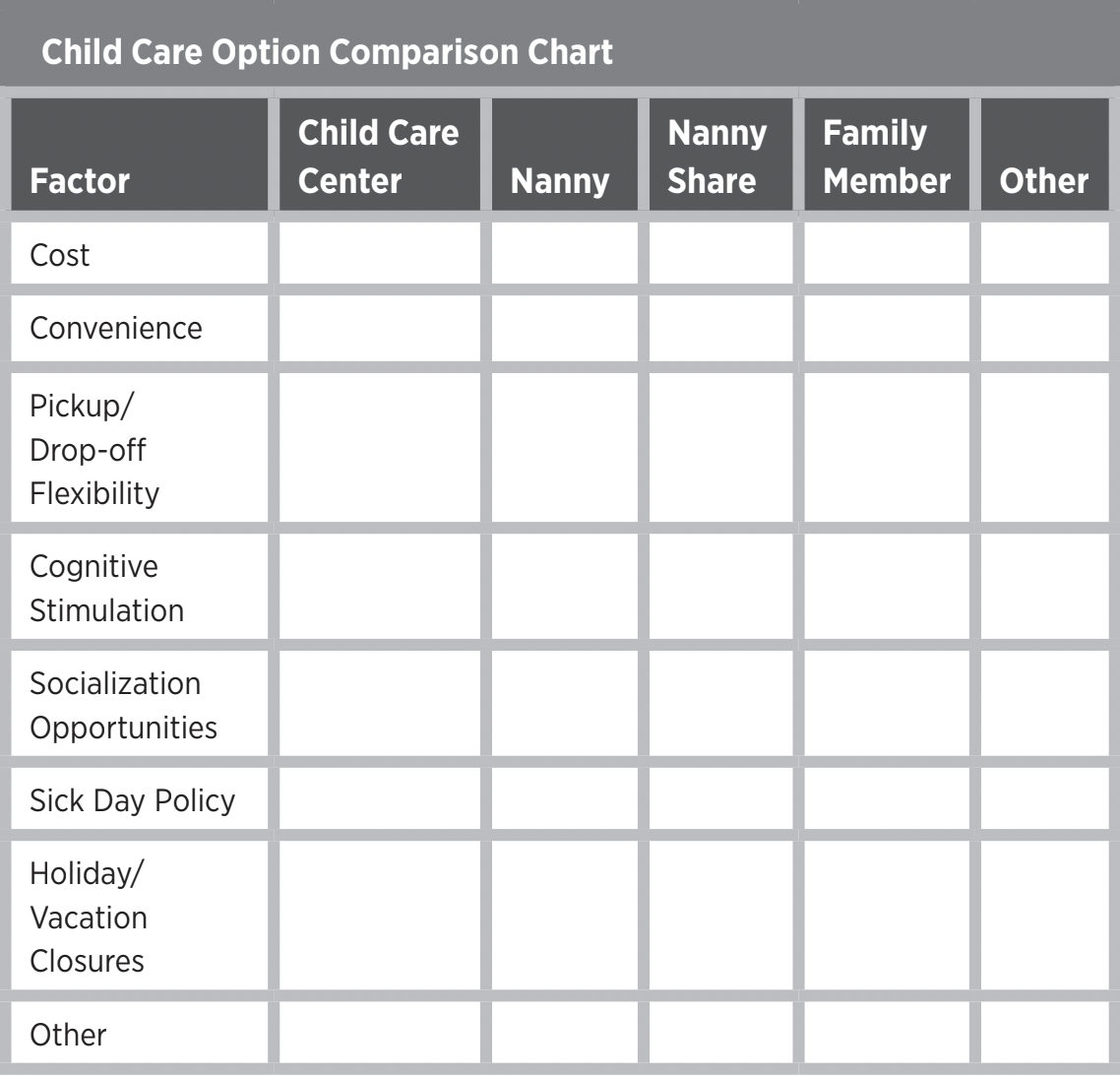 Click to Download Child Care Option Comparison Chart from Working Mom Blueprint Cost Nanny Child Care Babysitter