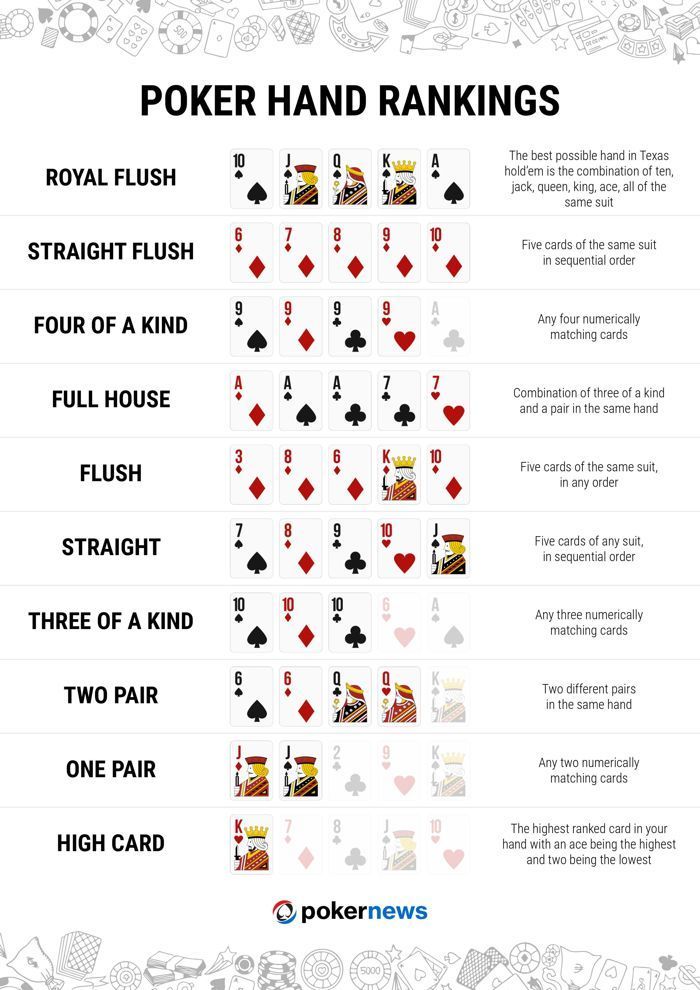 HunTer Fondo Poker Run