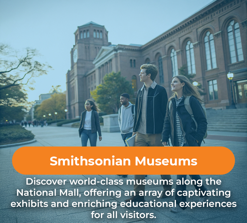 People walking near a building labeled “Smithsonian Museums” on the National Mall.