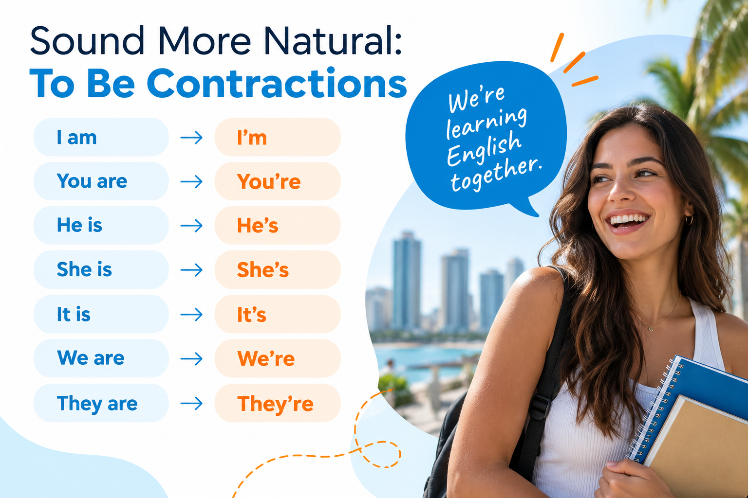 English contractions lesson poster with a smiling woman holding books and a blue speech bubble about learning faster