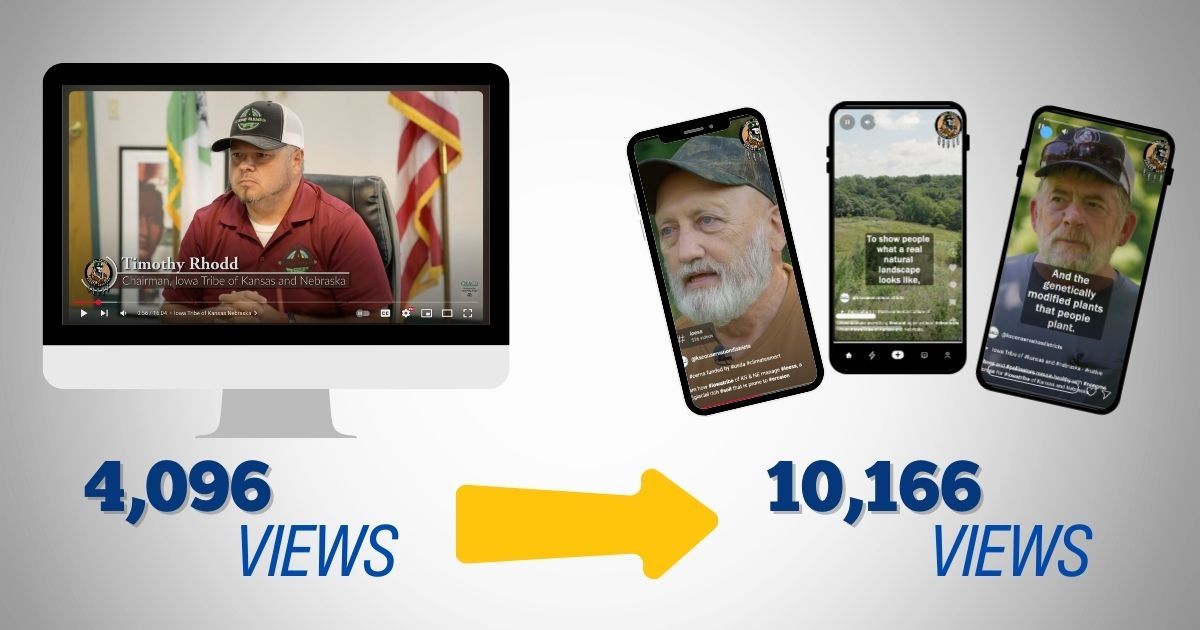 image of computer monitor showing a landscape video & three cell phones showing tall videos