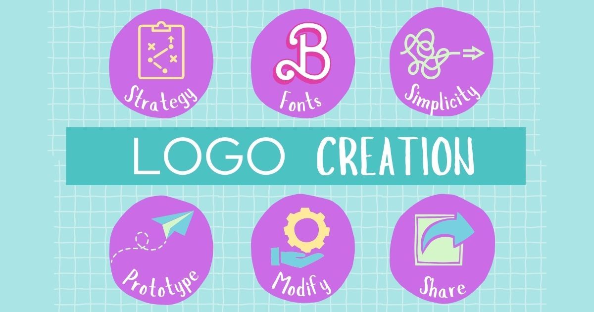 Infographic for logo creation: purple circles with icons and text on a grid background.