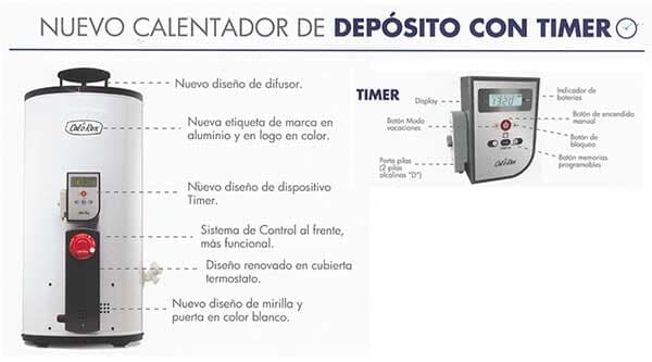 CALENTADORES REPÚBLICA - Mantenimiento de boiler