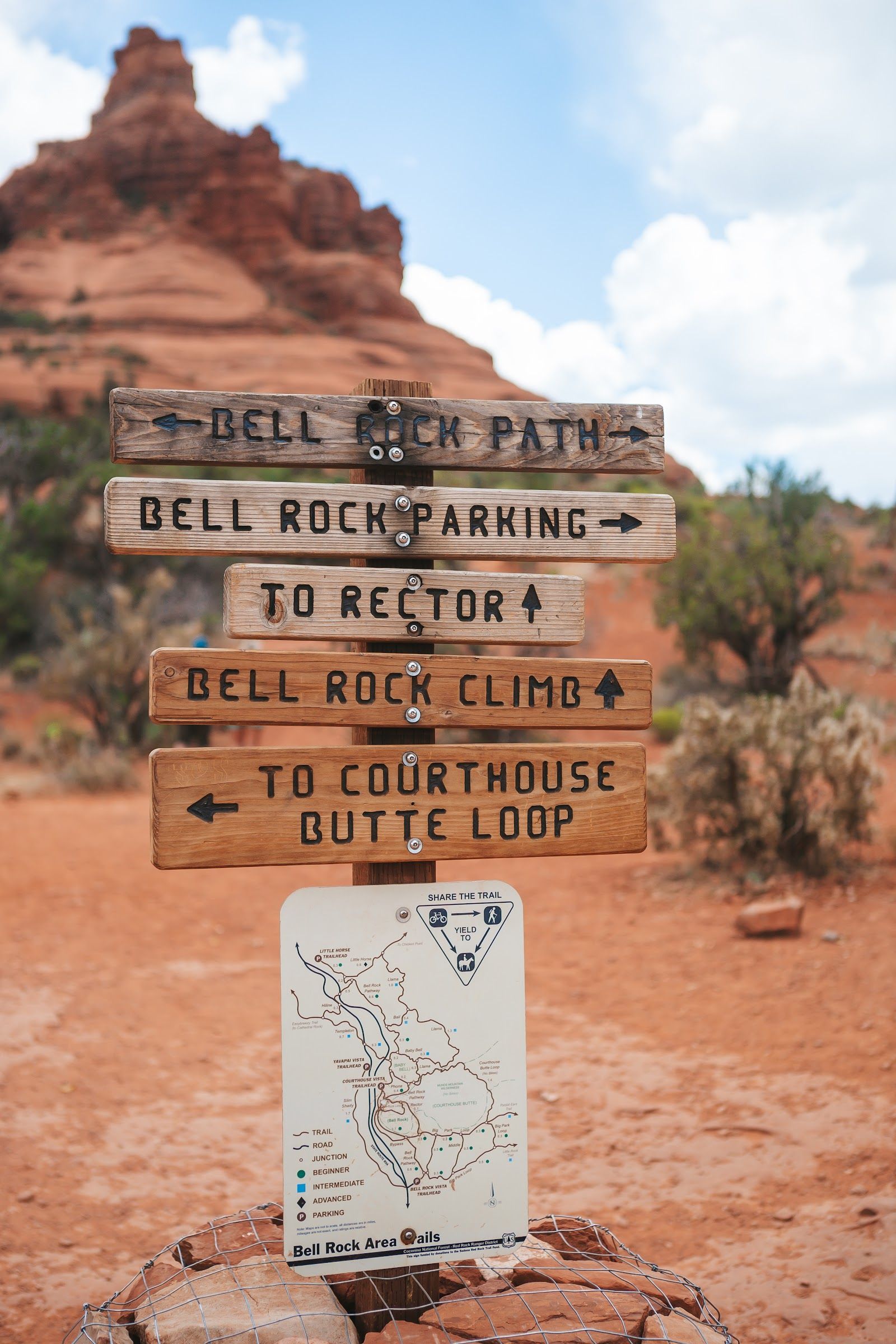 Bell Rock Path trail signs in Sedona, Arizona