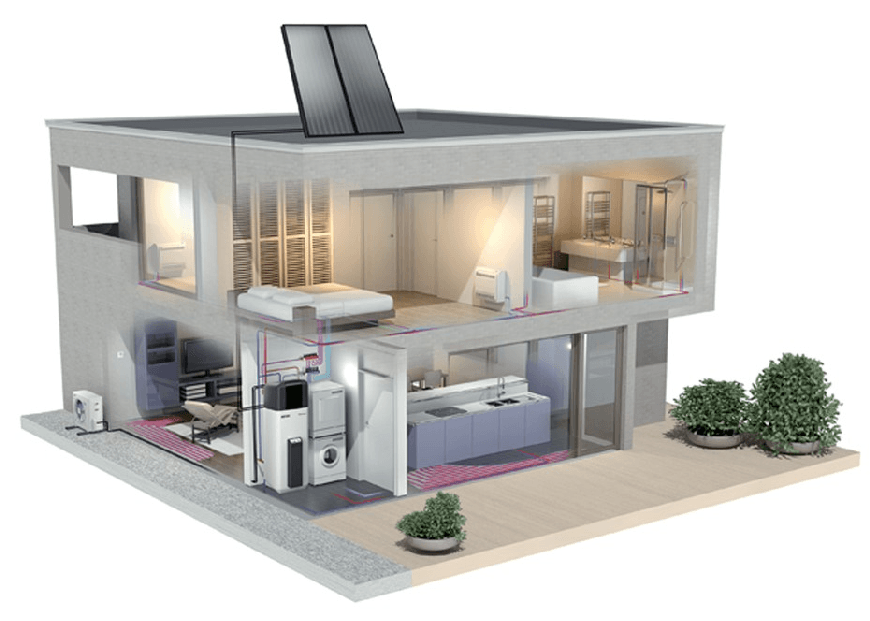 incentivi fiscali daikin