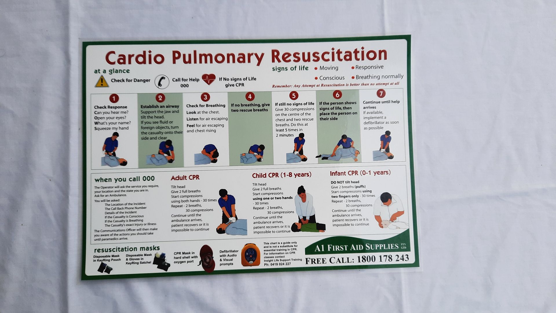 Resuscitation Chart A3 Size, Laminated — Tingalpa, Qld — A1 First Aid Supplies