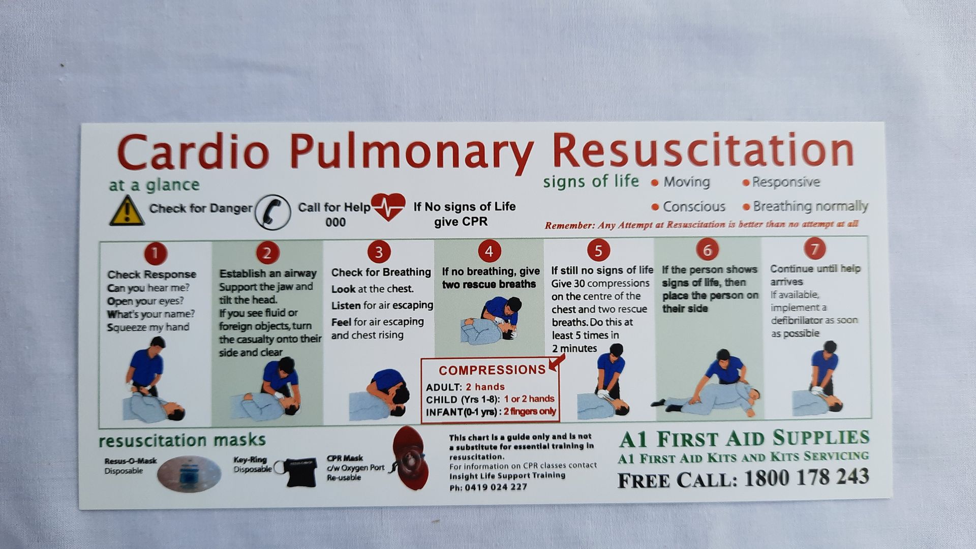 Resuscitation Card — Tingalpa, Qld — A1 First Aid Supplies
