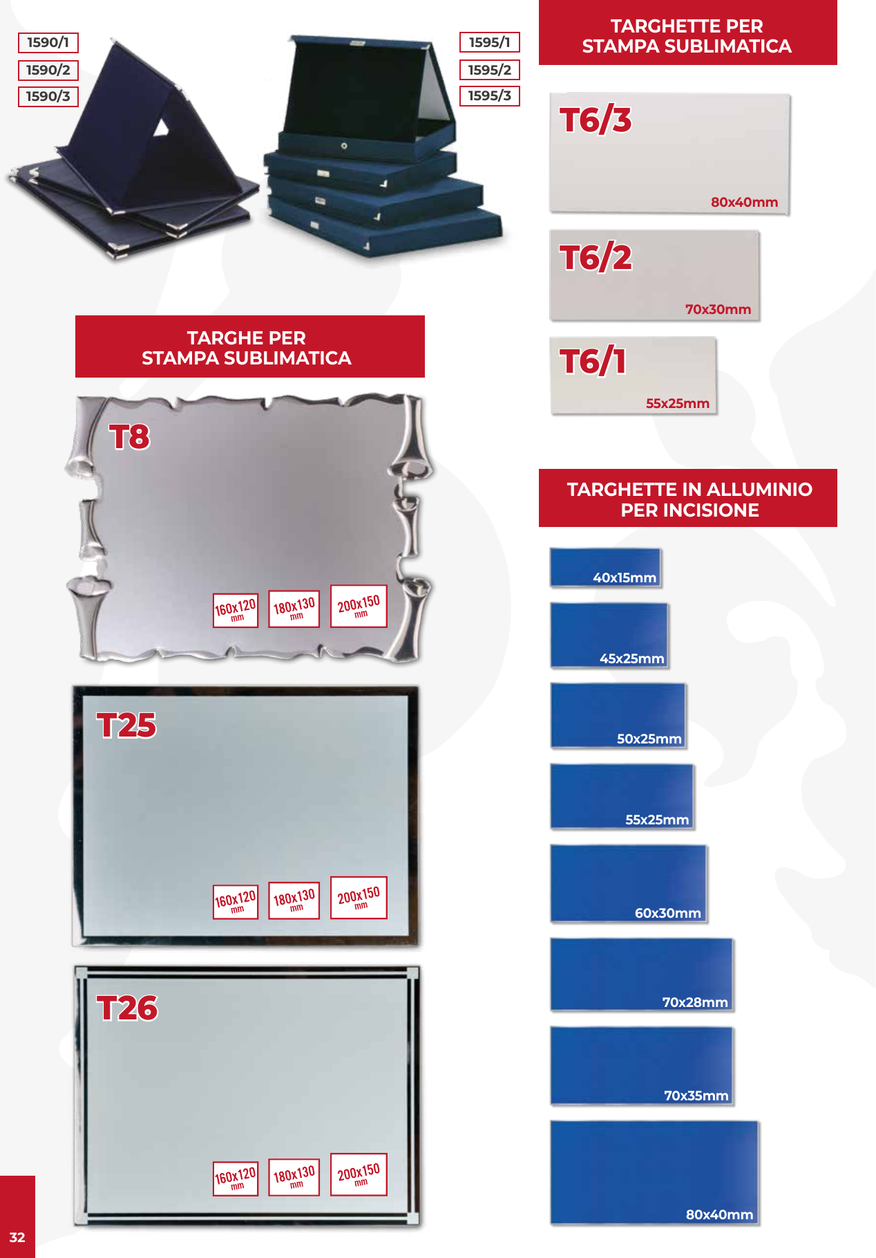 Infografica di espositori in bianco e nero con le taglie indicate: T6/3, T6/2, T6/1, T8, T25 e T20.