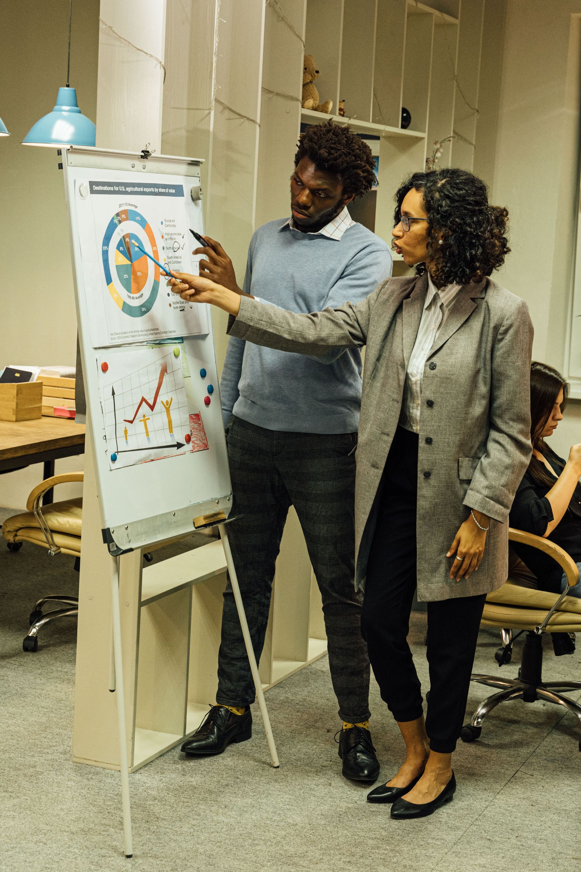 Two people presenting charts on a flip chart in an office setting