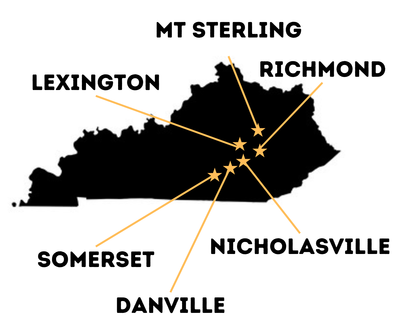 The Best Homemade Pizza Lexington, KY TBCPC