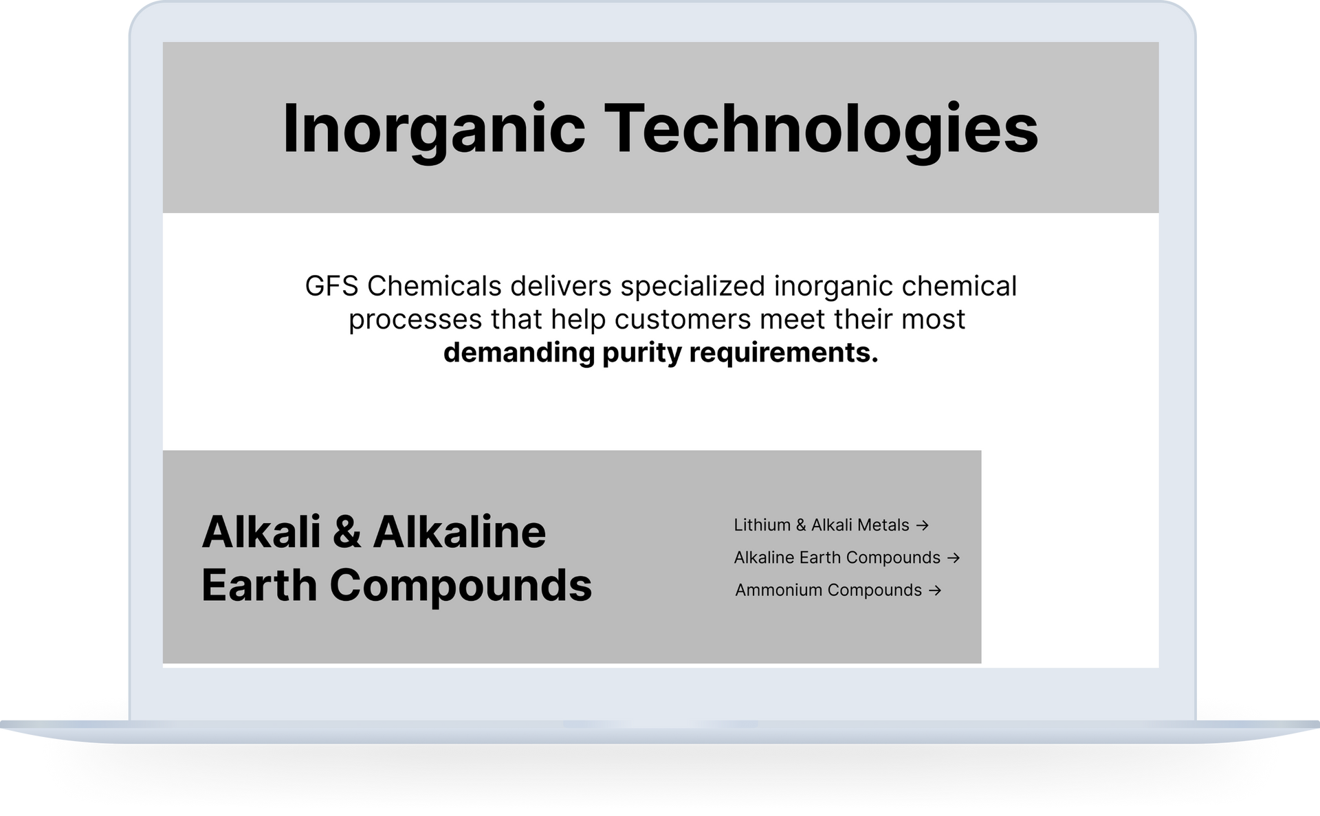 Slide titled “Inorganic Technologies” with section “Alkali & Alkaline Earth Compounds” on a white background.