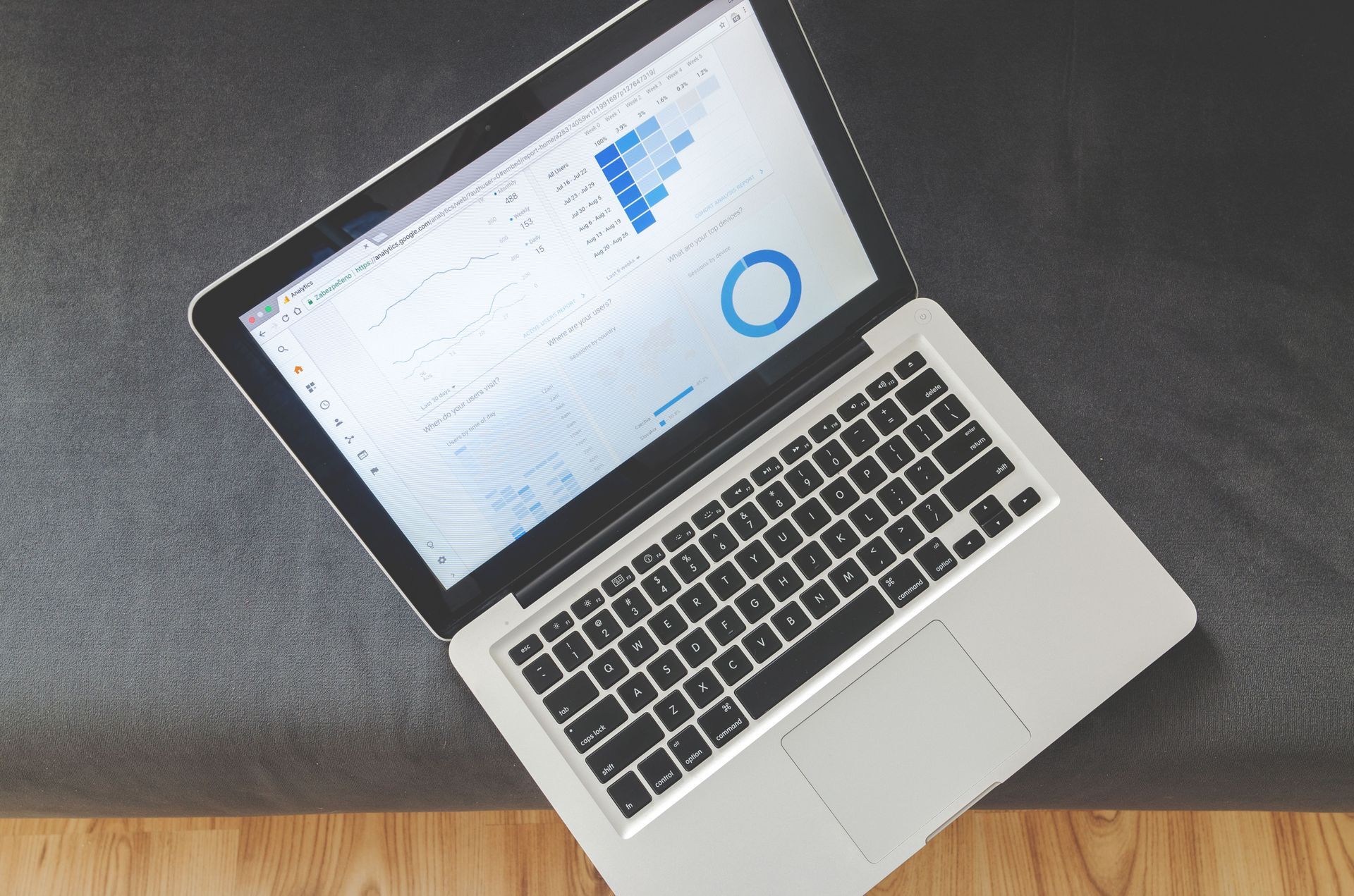 Laptop showing website traffic and search analytics
