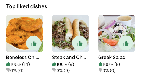 “Top liked dishes” food app screen showing Bone less chicken, steak and chaat, and Greek salad cards with like counts