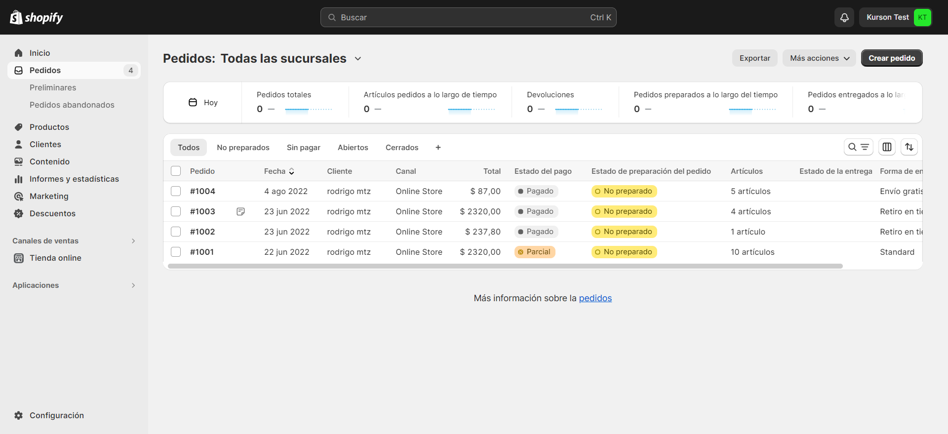 Una captura de pantalla de una página web con una tabla de números.