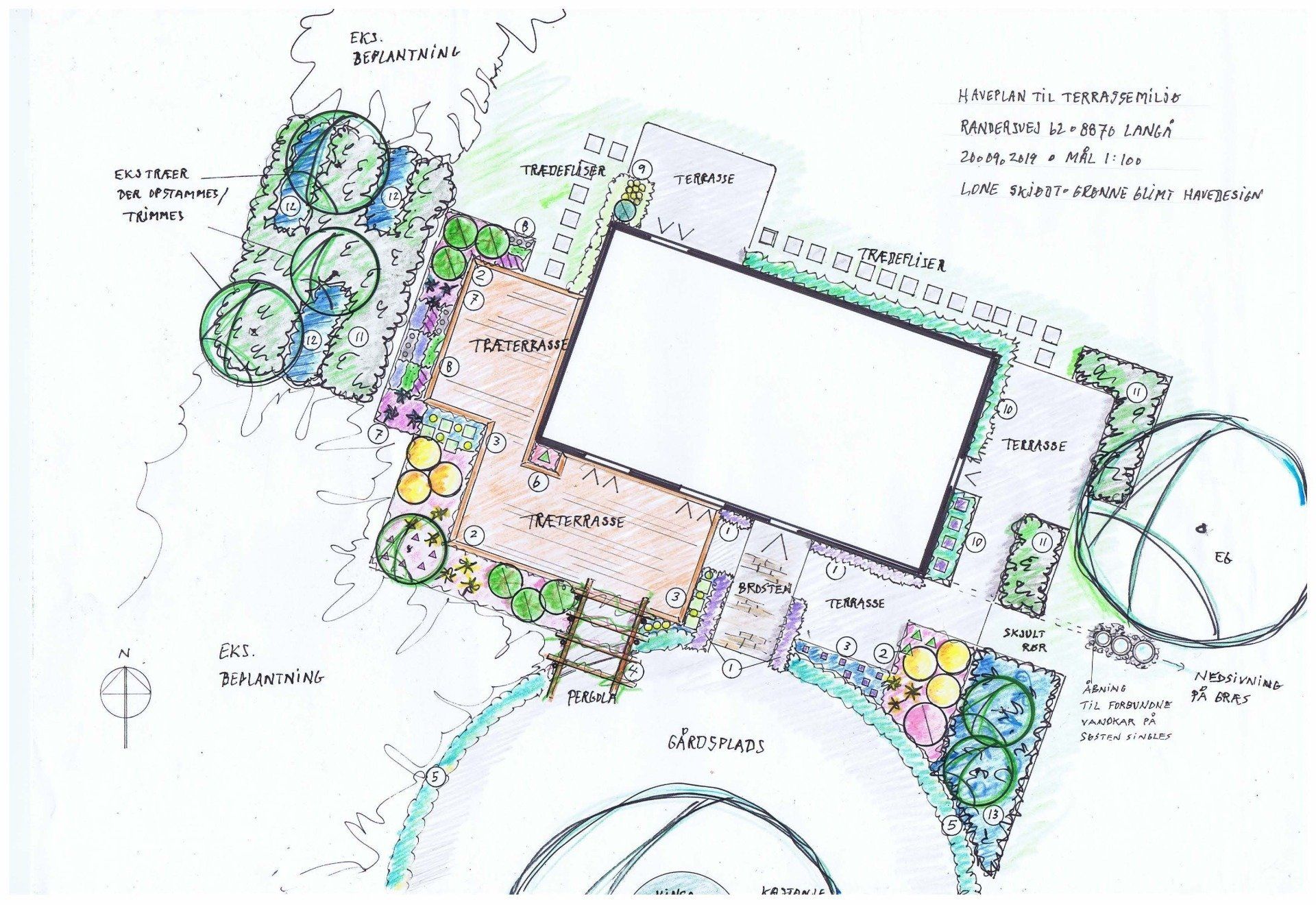 Havearkitekt i Midyjylland som laver håndtegnede havetegninger til netop dit hjem eller erhvervsmål.