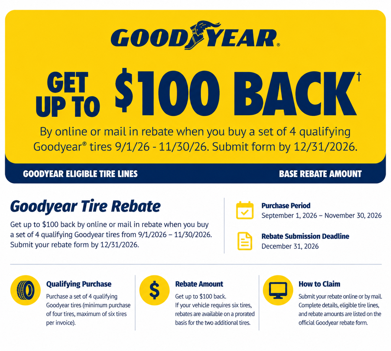 Goodyear $100 Cash Back | Tire City Auto Repair