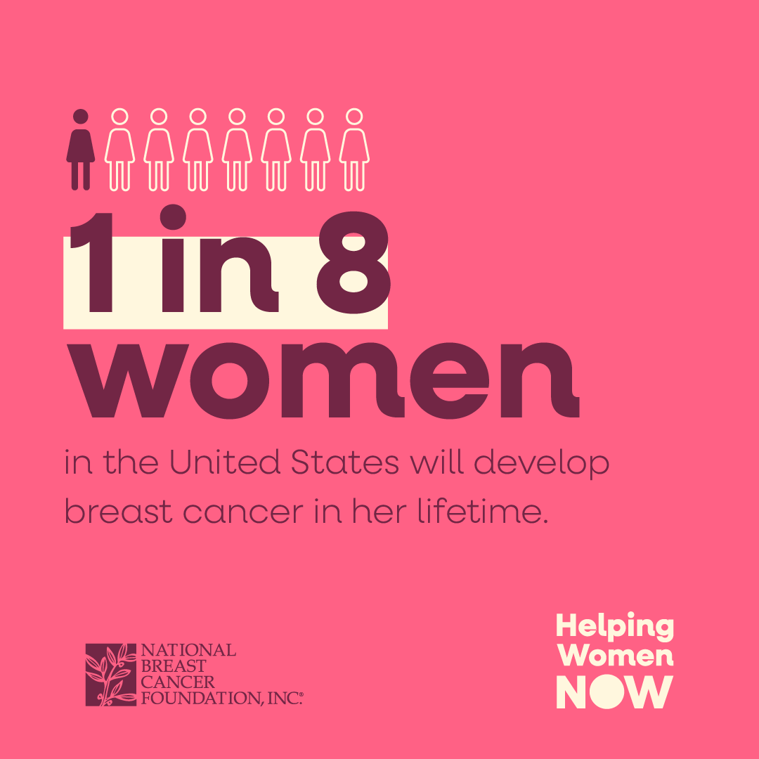 NBCF stat