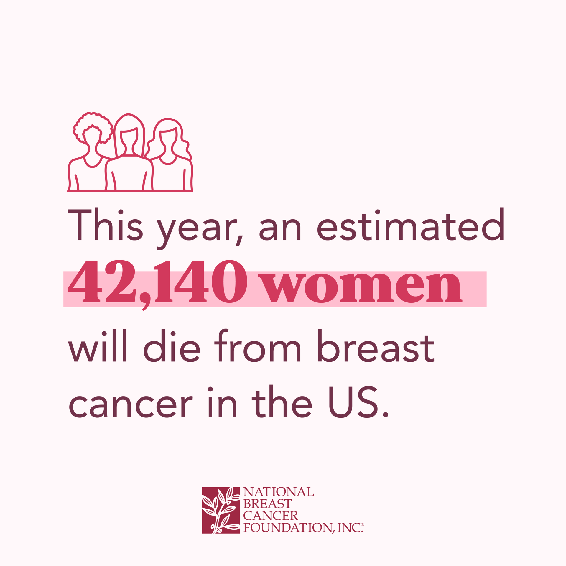 Infographic stating 42,140 women will die from breast cancer in the U.S. this year, in pink and maroon.