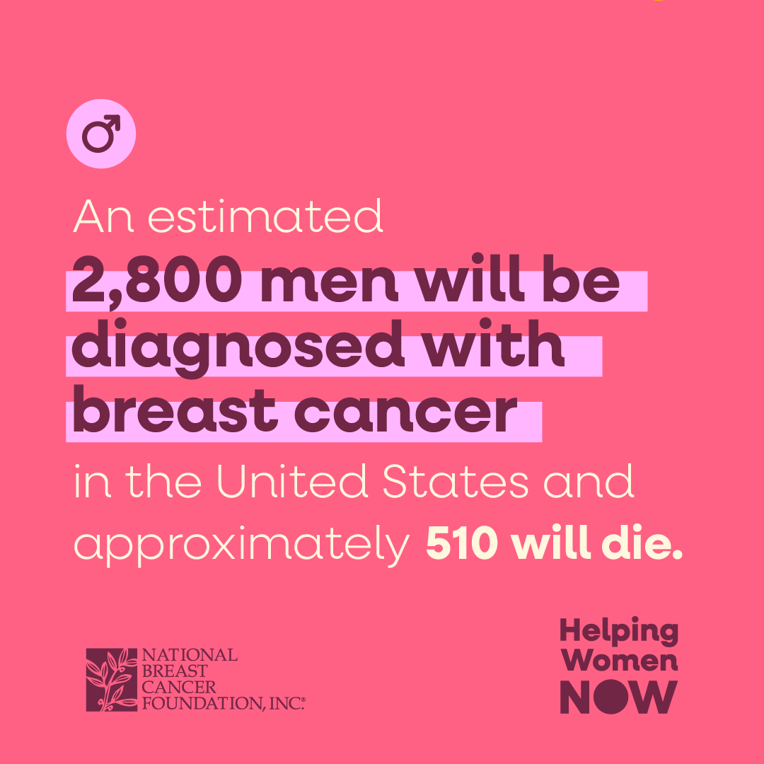 NBCF Men Stat
