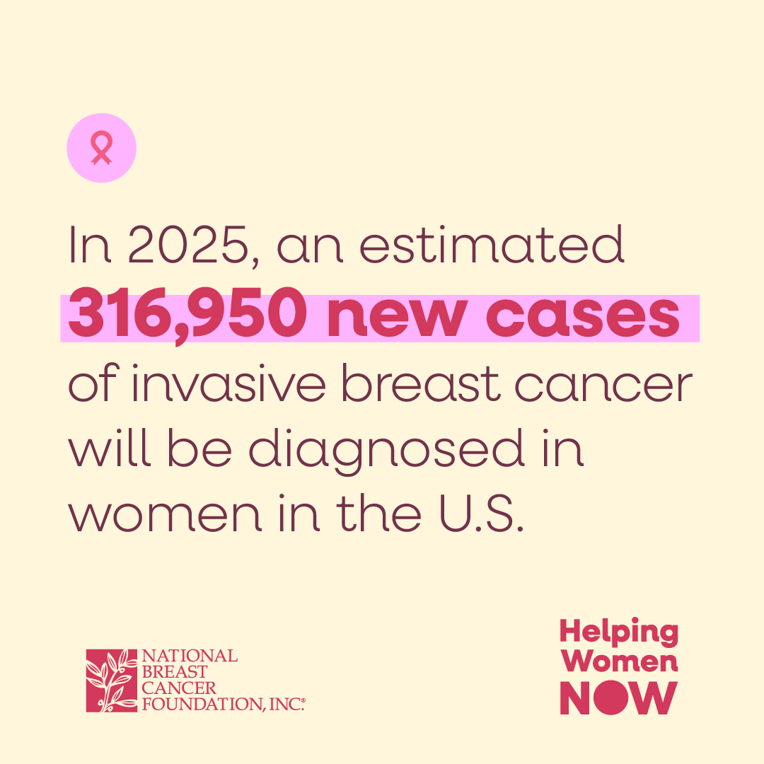 NBCF Men Stat