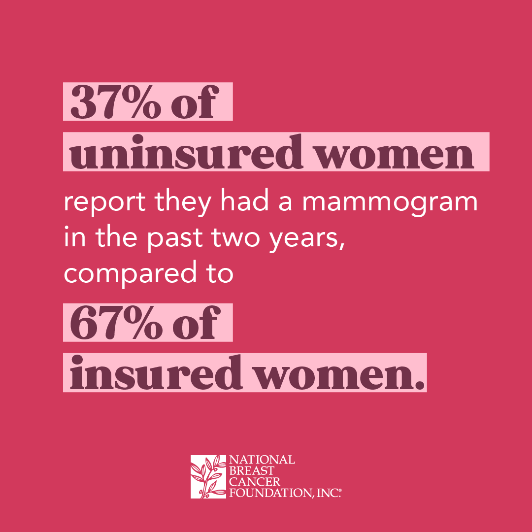 NBCF stat