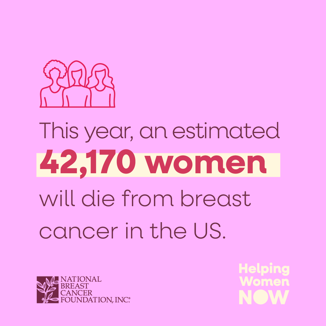 NBCF stat