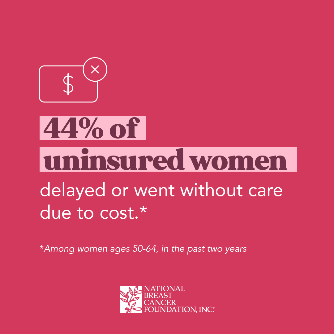NBCF uninsured stat