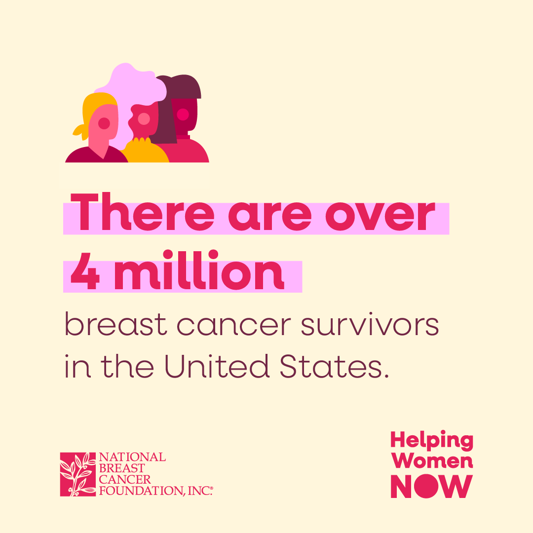 NBCF stat