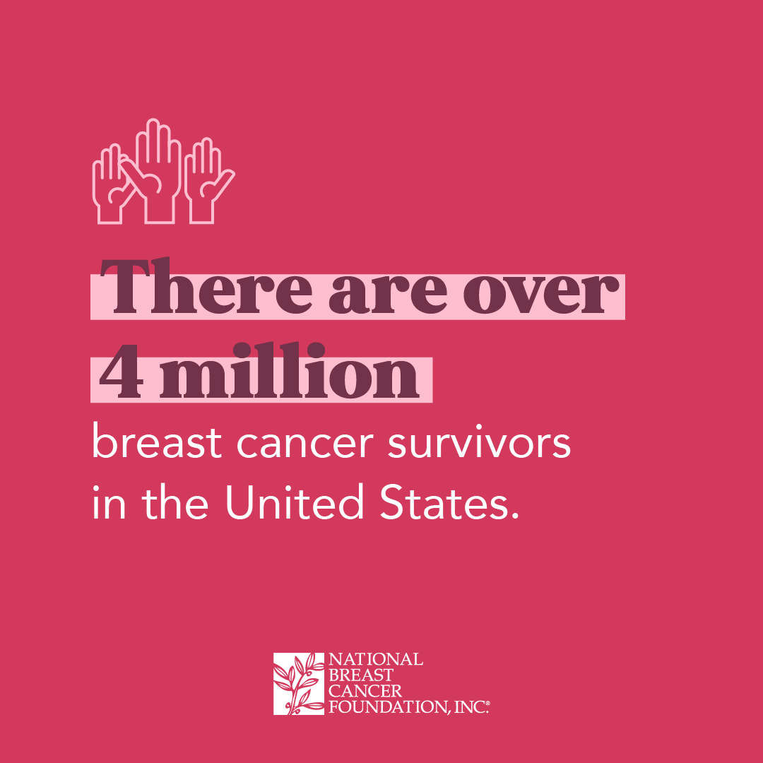 Pink awareness graphic stating there are over 4 million breast cancer survivors in the United States.