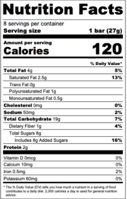 pumpkin spice nutrition facts