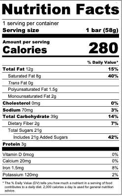 sbs fudge dipped chocolate chip nutrition facts