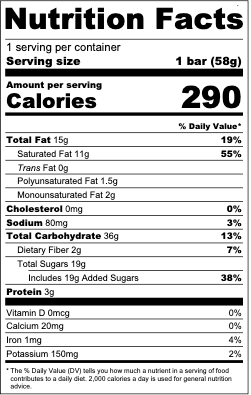 fudge dipped coconut nutrition facts