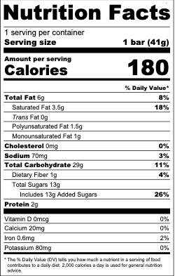 oats and honey nutrition facts