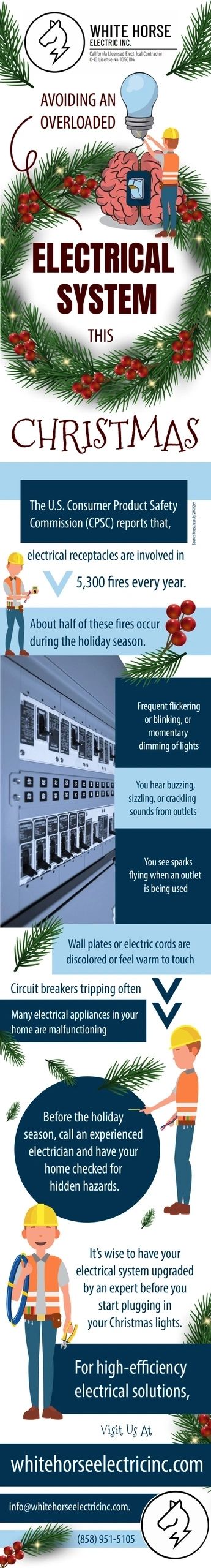 Avoid an overloaded electrical system this Christmas- infographic — San Diego, CA — White Horse Electric
