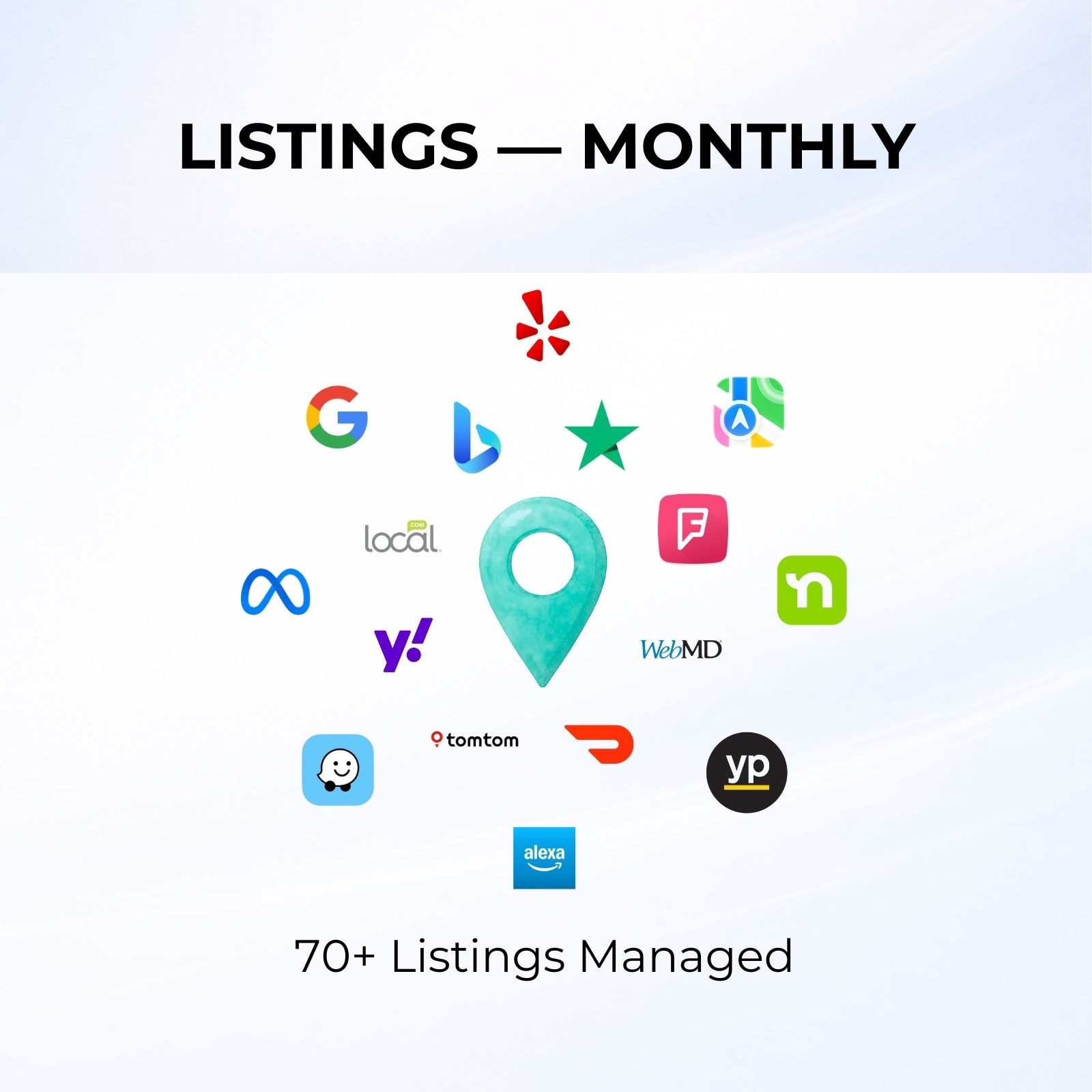 70+ Listings - Monthly