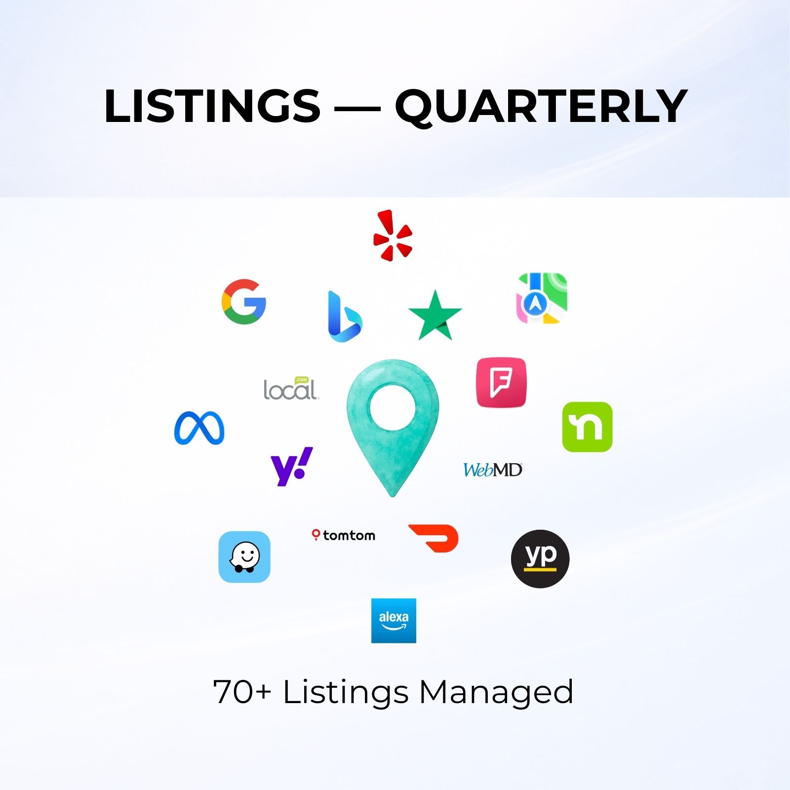 70+ Listings - Quarterly
