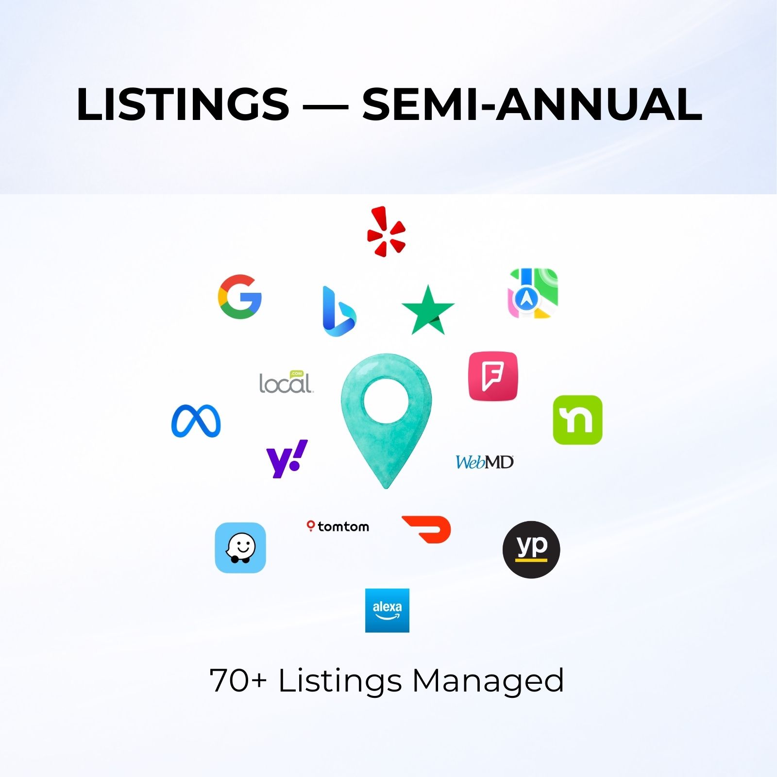 70+ Listings - Semi-Annual